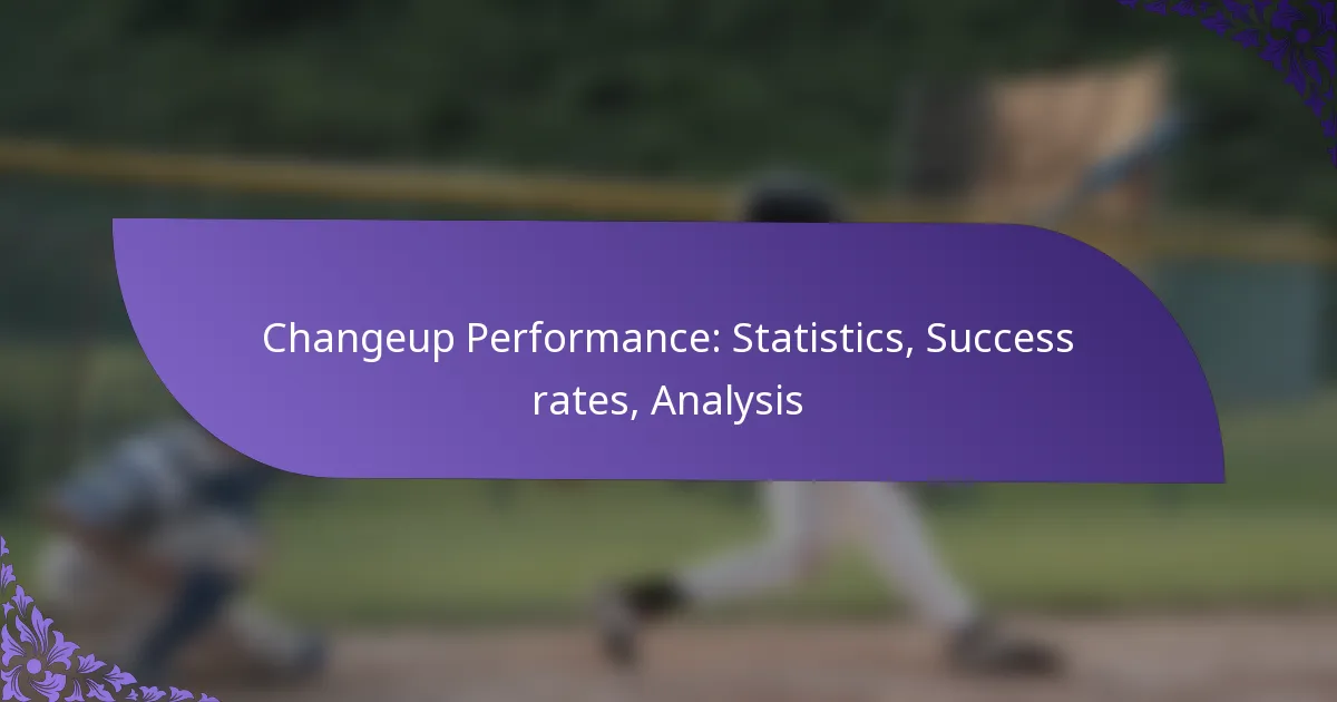 Changeup Performance: Statistics, Success rates, Analysis