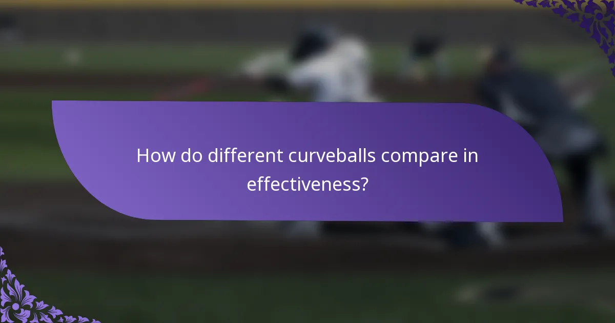 How do different curveballs compare in effectiveness?