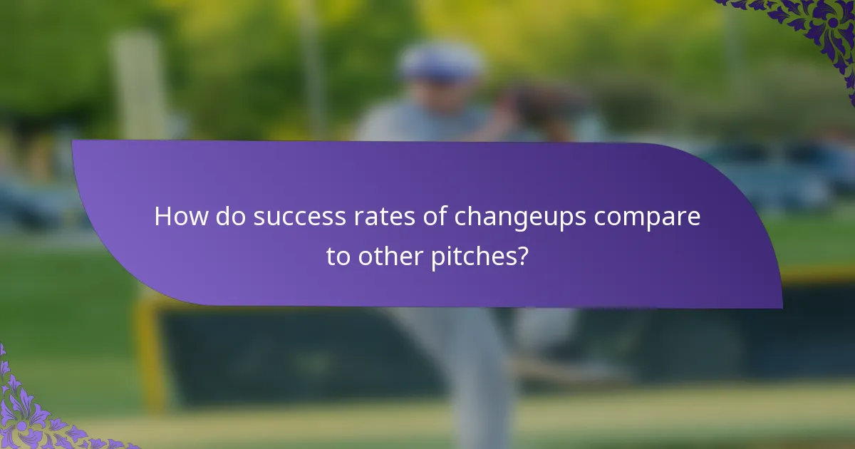How do success rates of changeups compare to other pitches?