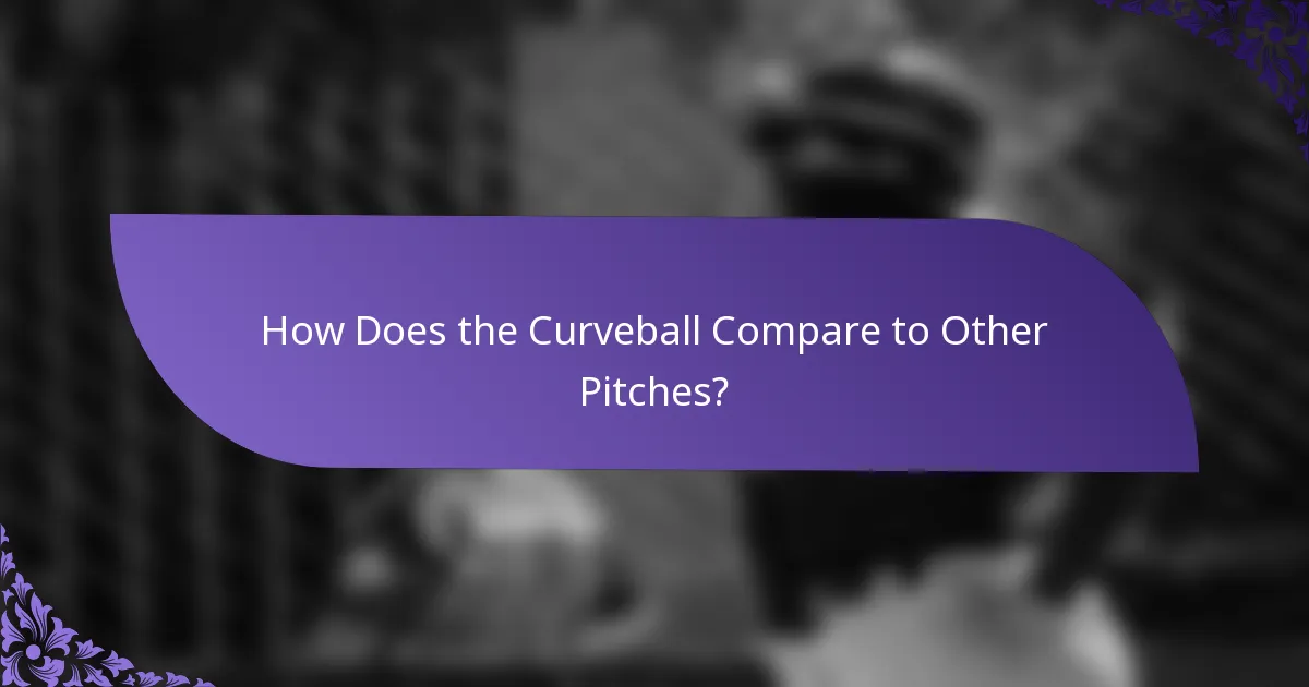 How Does the Curveball Compare to Other Pitches?