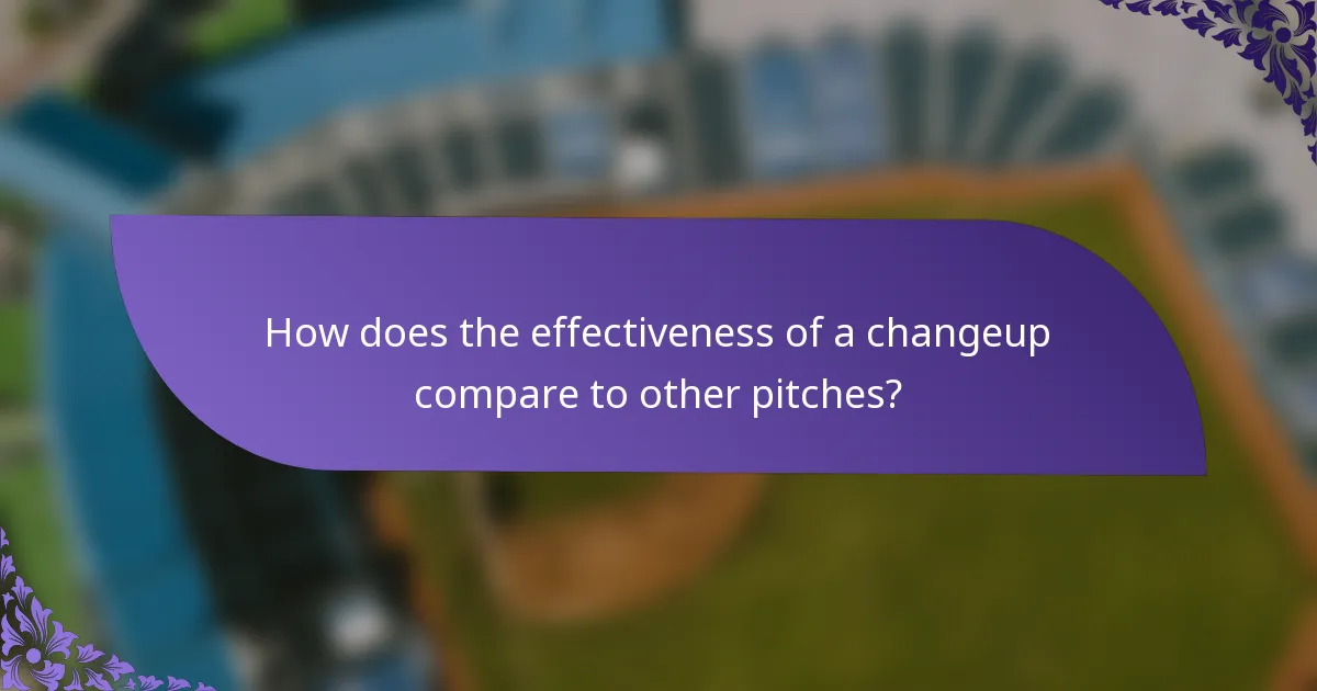 How does the effectiveness of a changeup compare to other pitches?