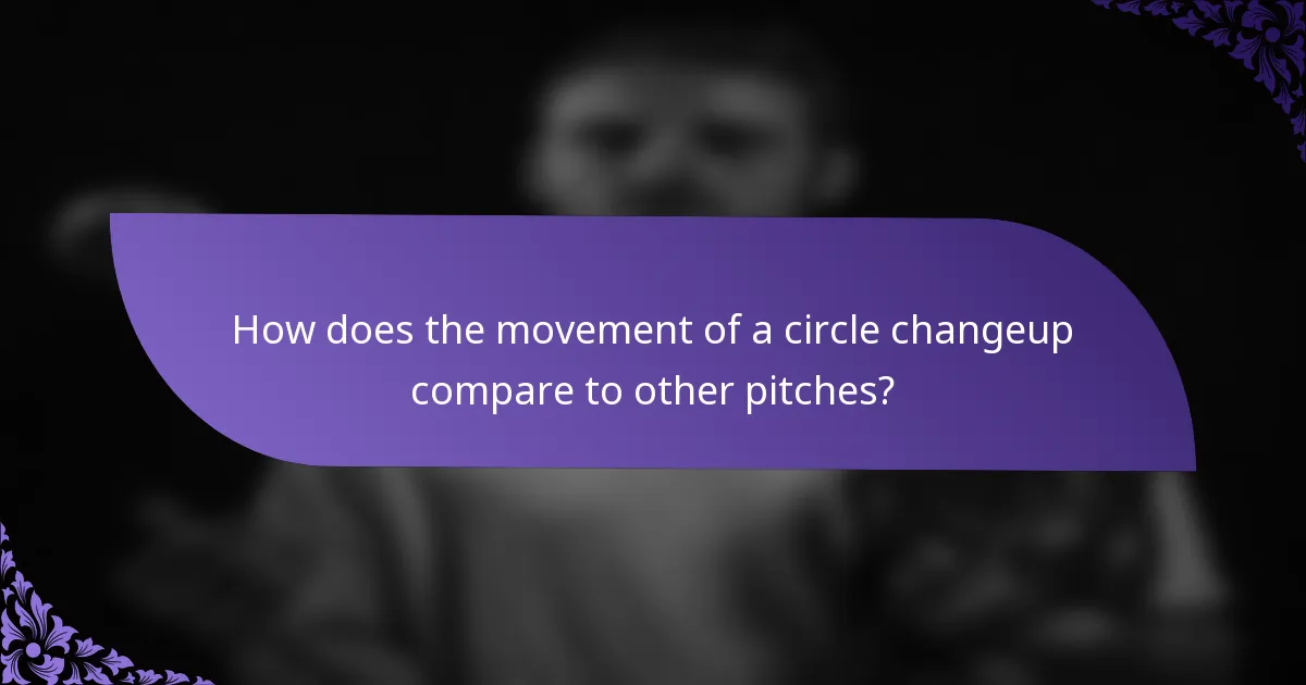 How does the movement of a circle changeup compare to other pitches?