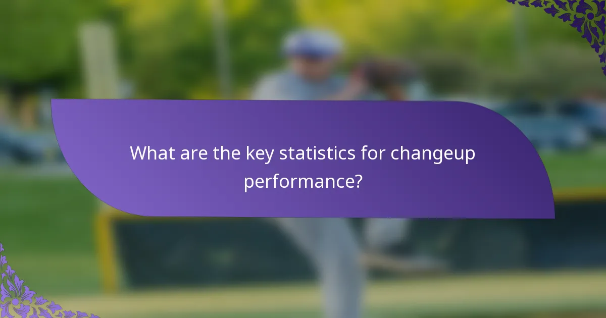 What are the key statistics for changeup performance?