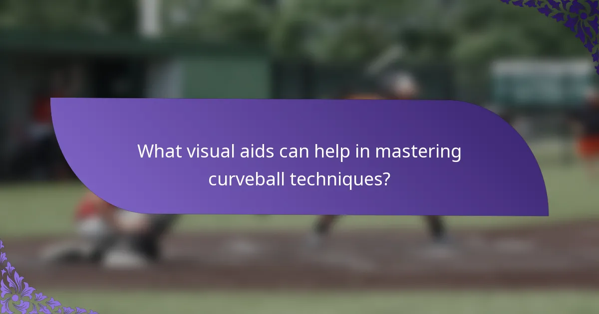 What visual aids can help in mastering curveball techniques?